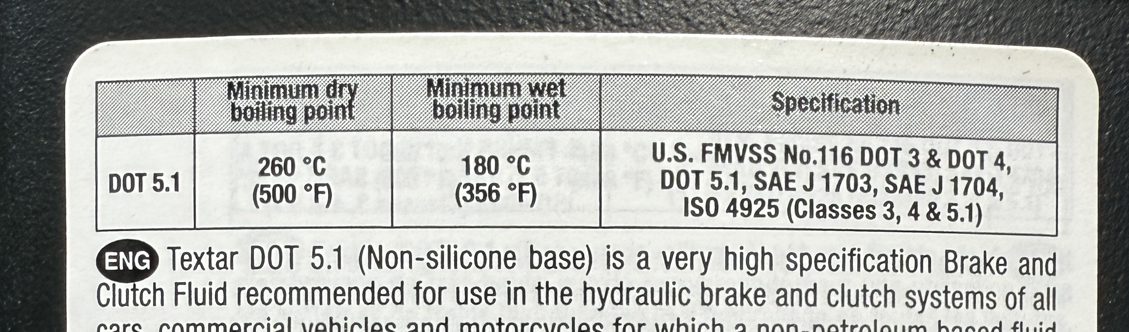 Brake Fluid Boiling Point